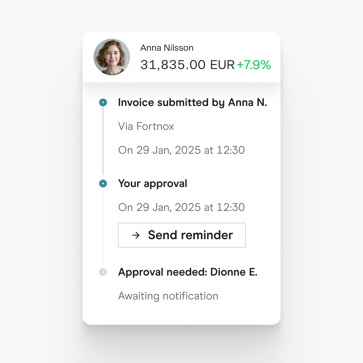 Automated Reminders: Never miss a receipt.