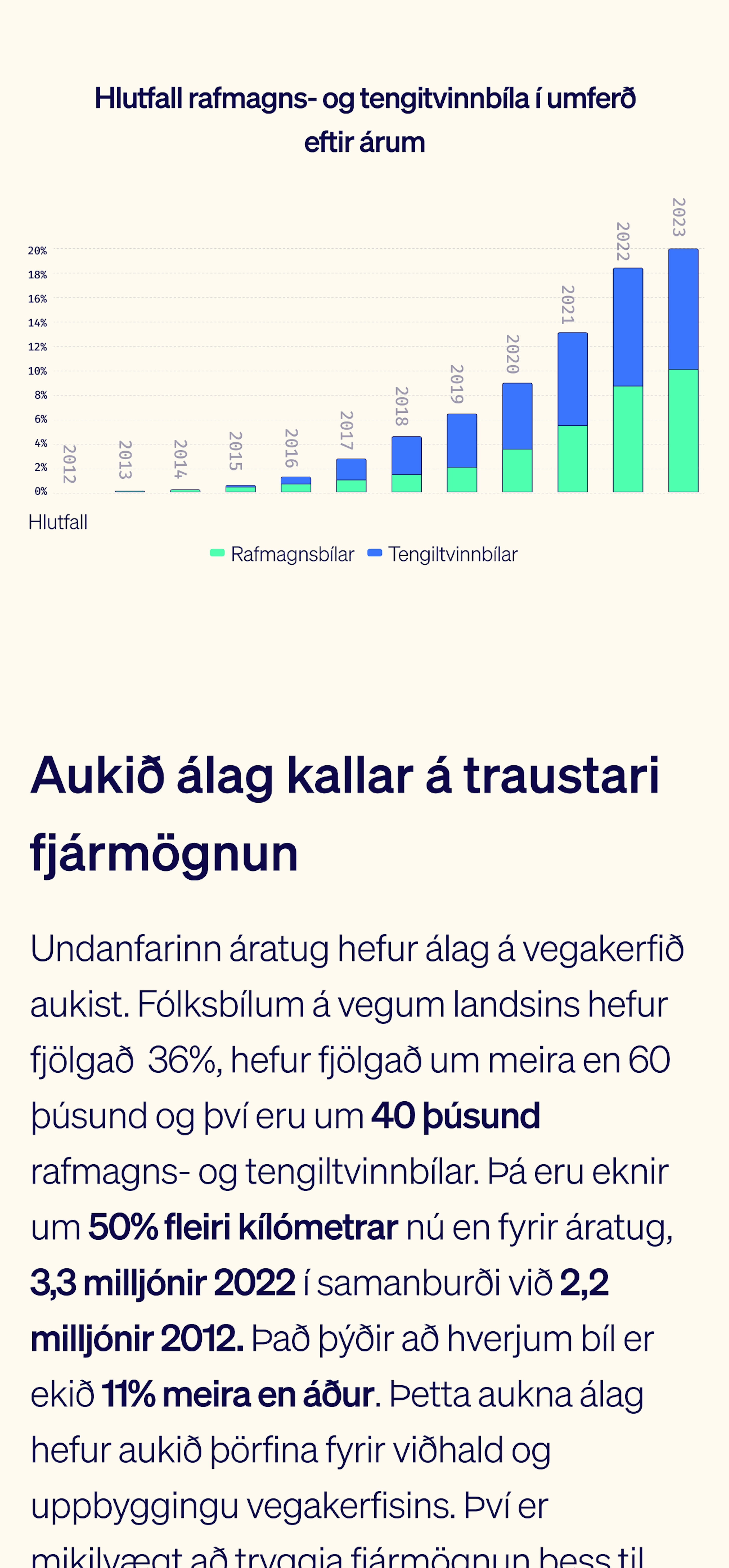 Skjámynd af vefsíðu Vegir okkar allra