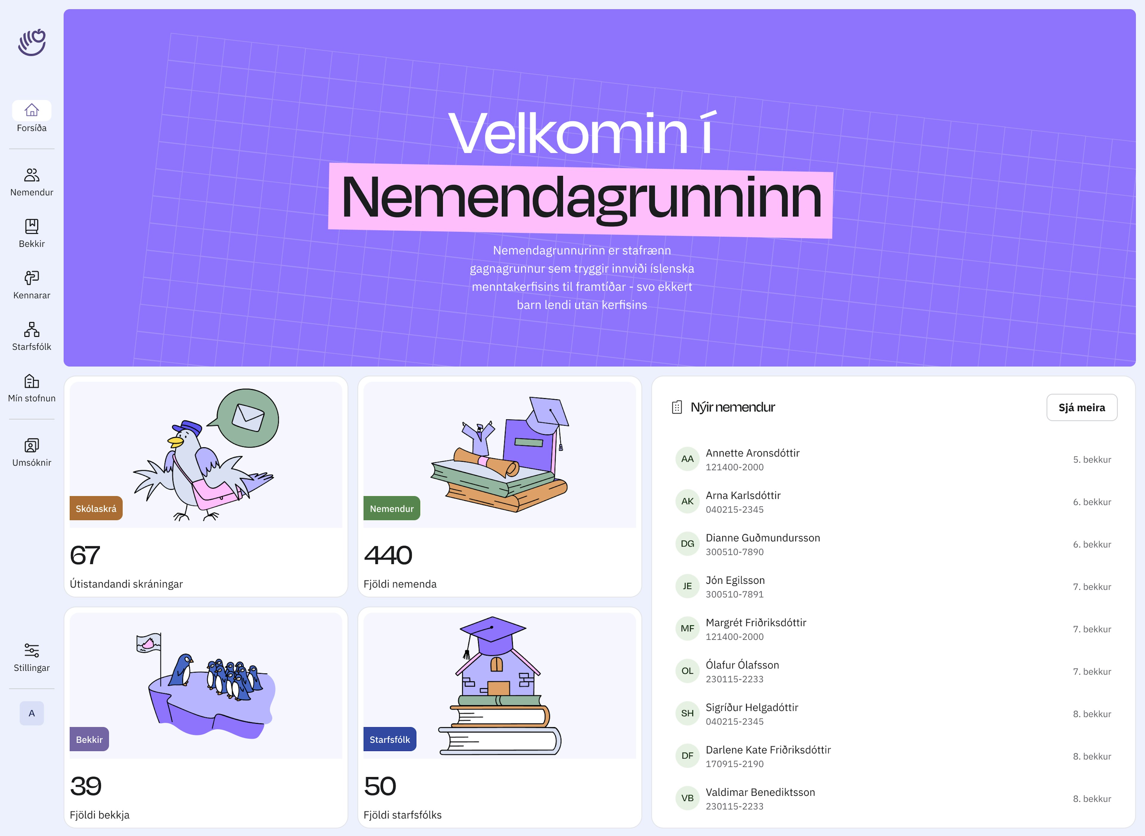 Dashboard Nemmendagrunnur