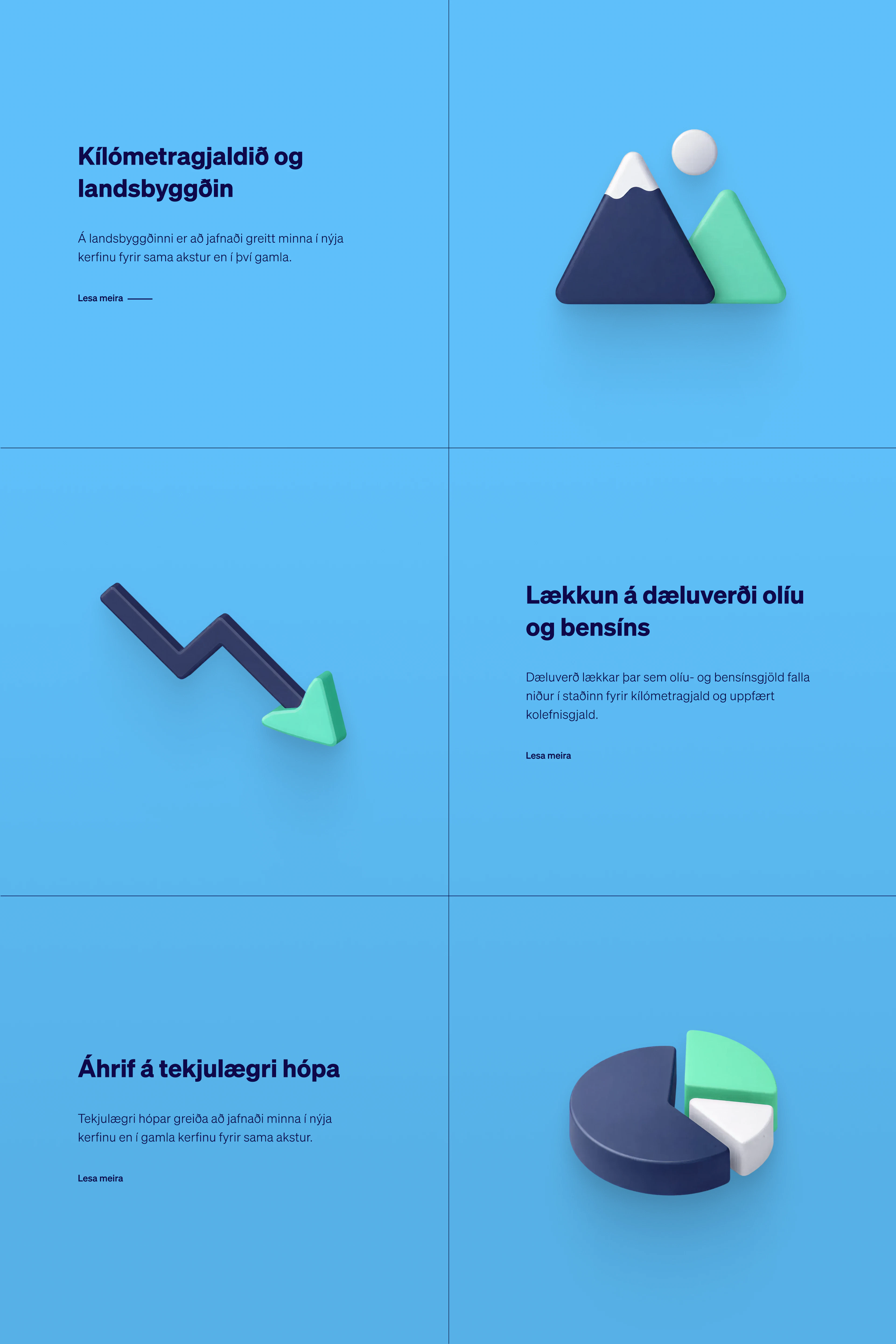 Skjáskot af kafla á vef Vegir okkar allra