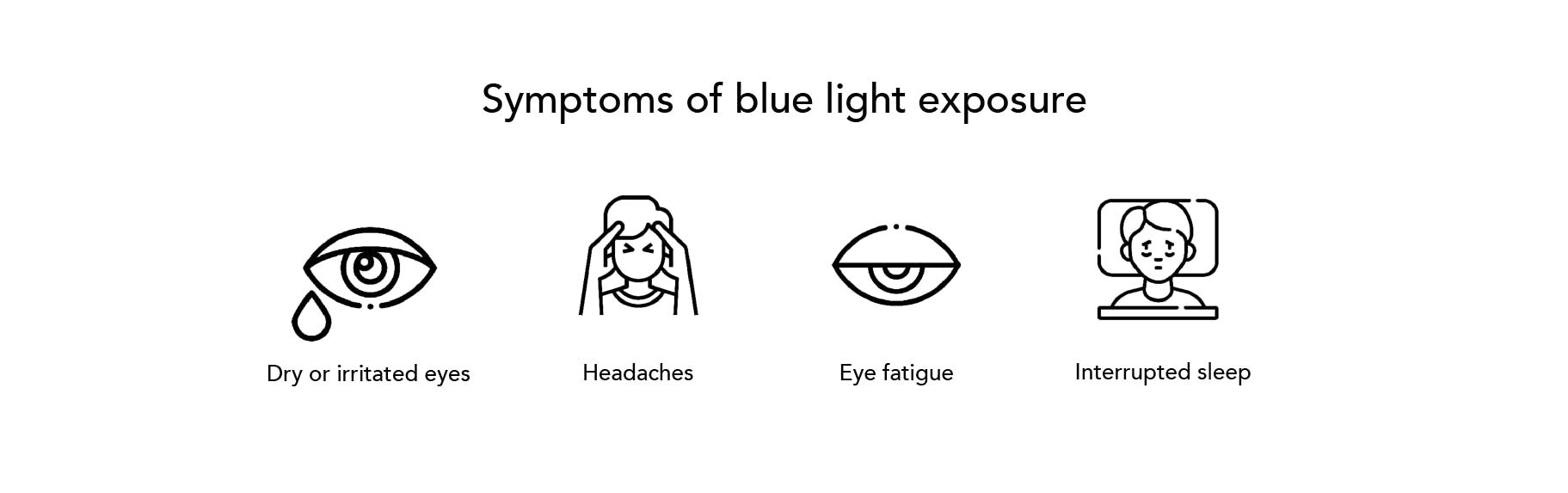 Symptoms of Blue Light