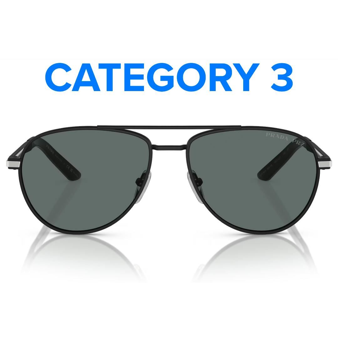 Sunglass Lenses Guide Just Sunnies