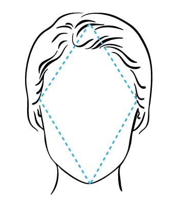 Triangle Face shape