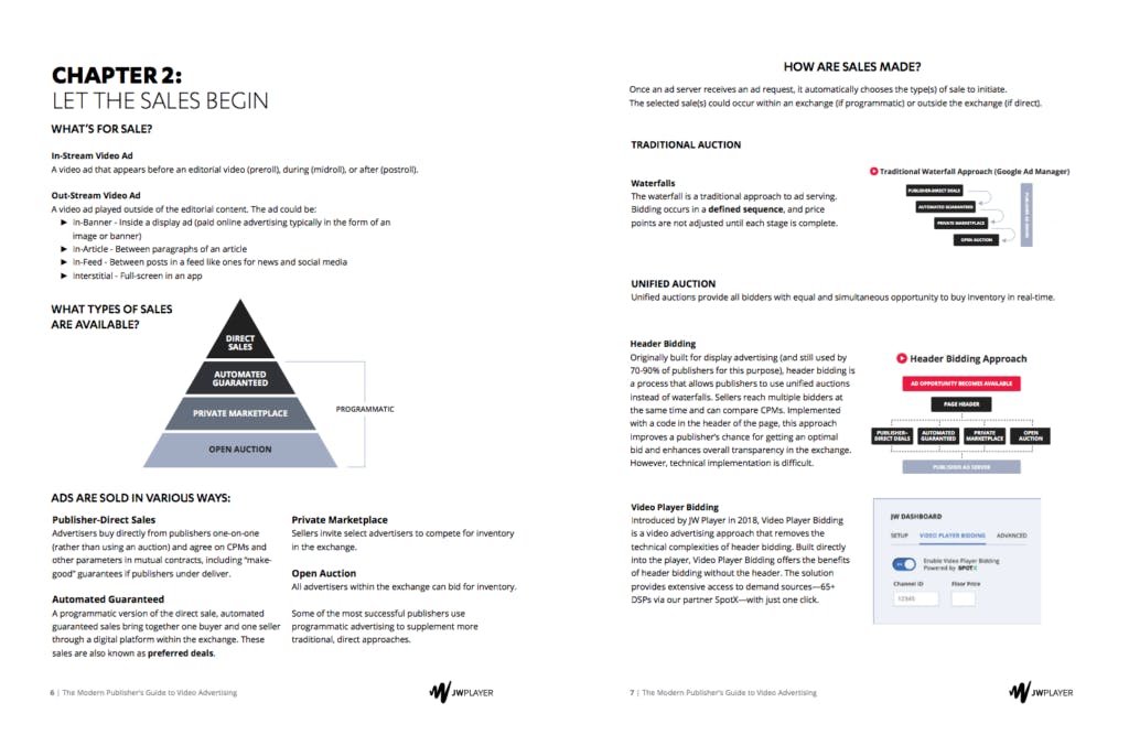 Playbook: The Modern Publisher's Guide to Video ...