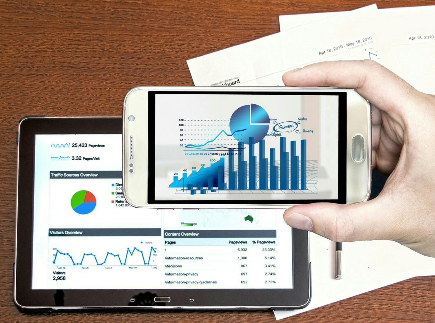 How to Prepare for a Marketing Audit