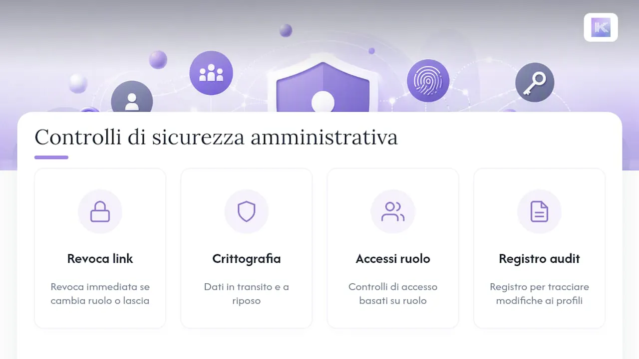 Requisiti di sicurezza e controllo amministrativo
