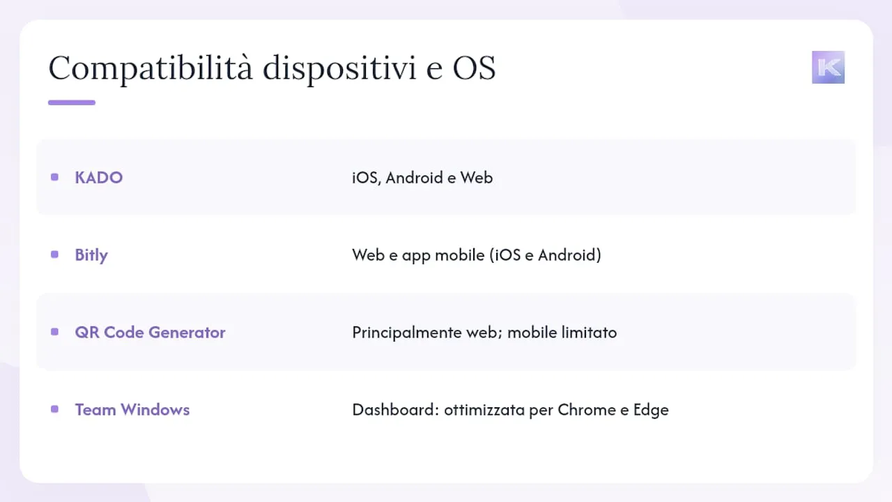 Compatibilità con dispositivi e sistemi operativi in Europa Centrale — overview diagram