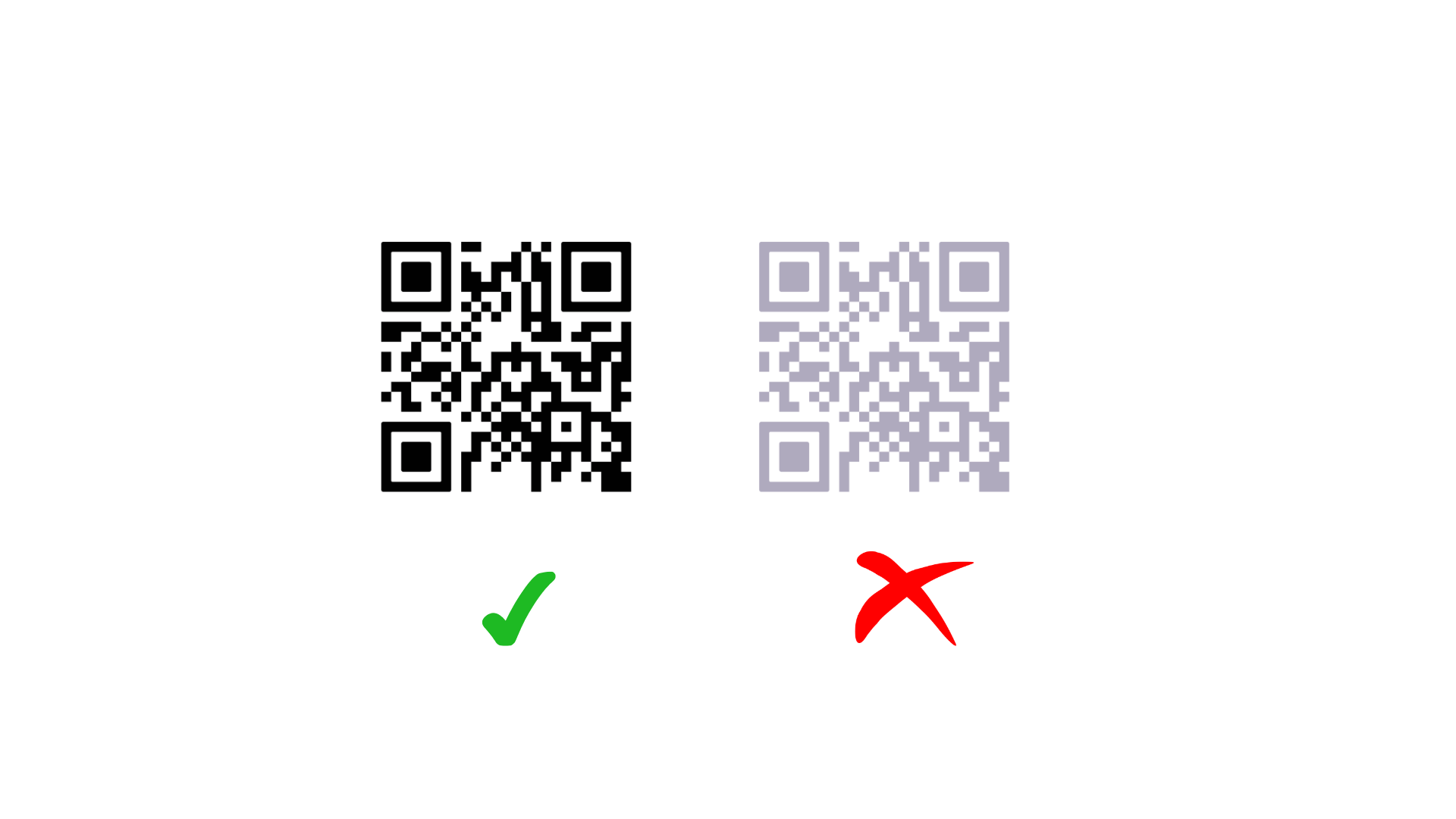Blurry QR Code Images