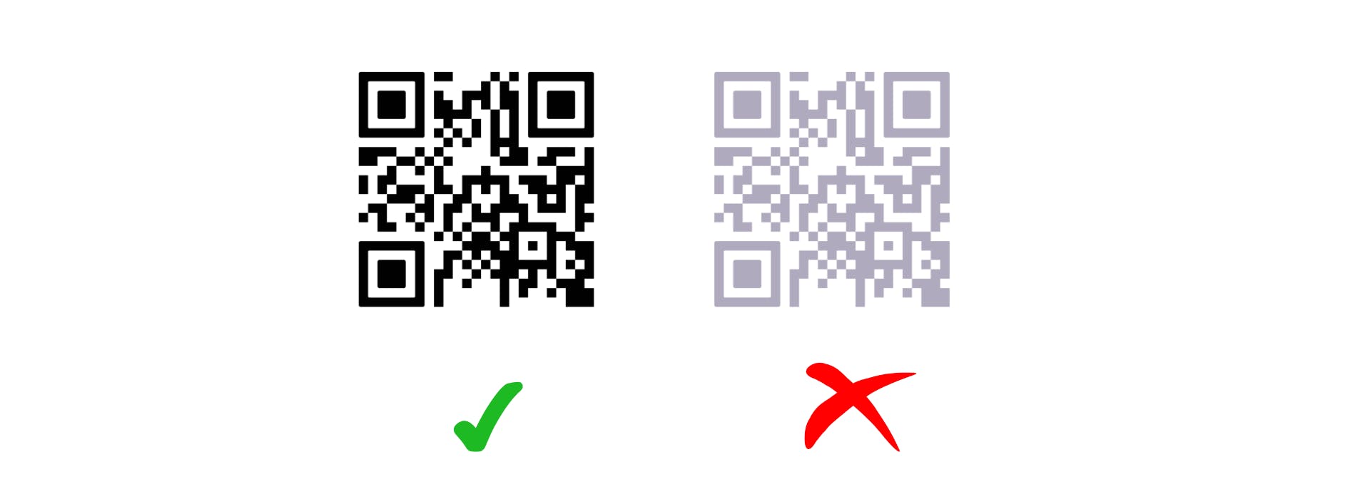 Blurry QR Code Images