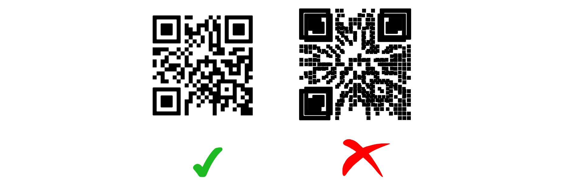 Overcrowding the QR Code