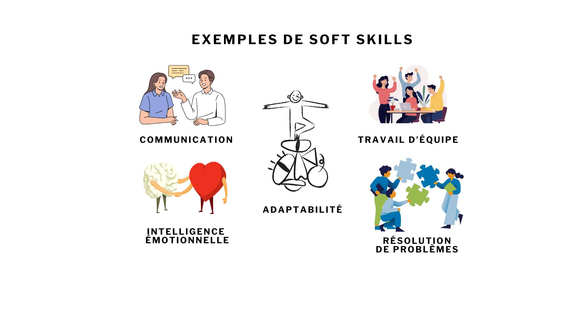 exemples de soft skills