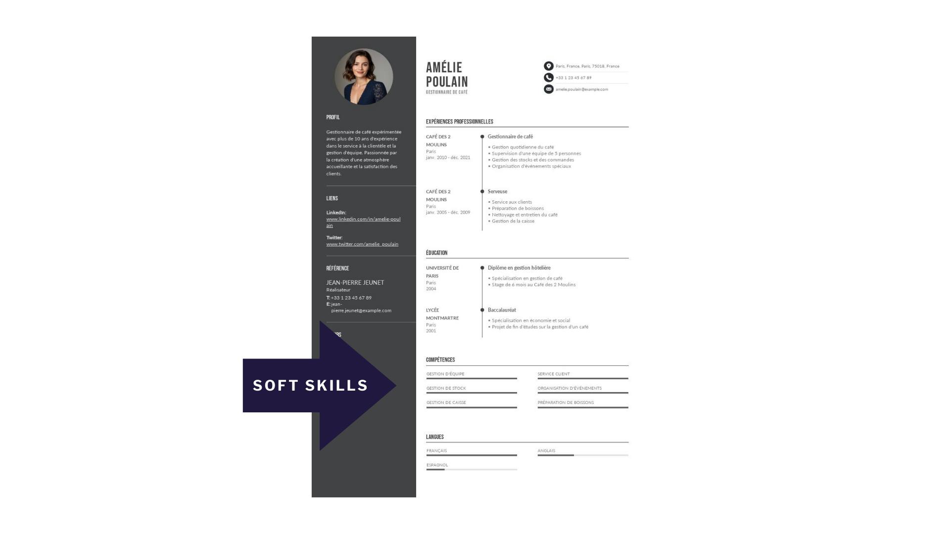 soft skills cv