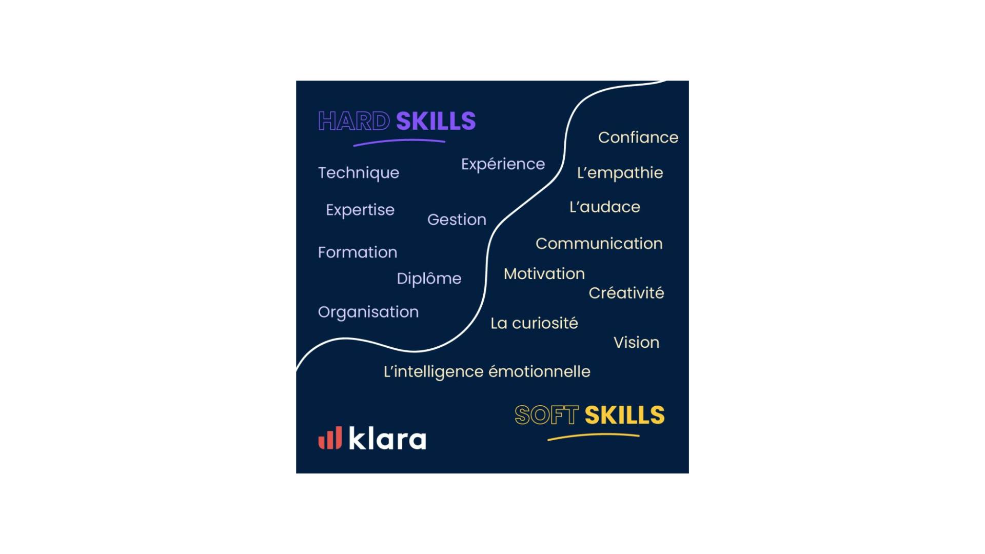 soft skills exemple soft skills et hard skills 