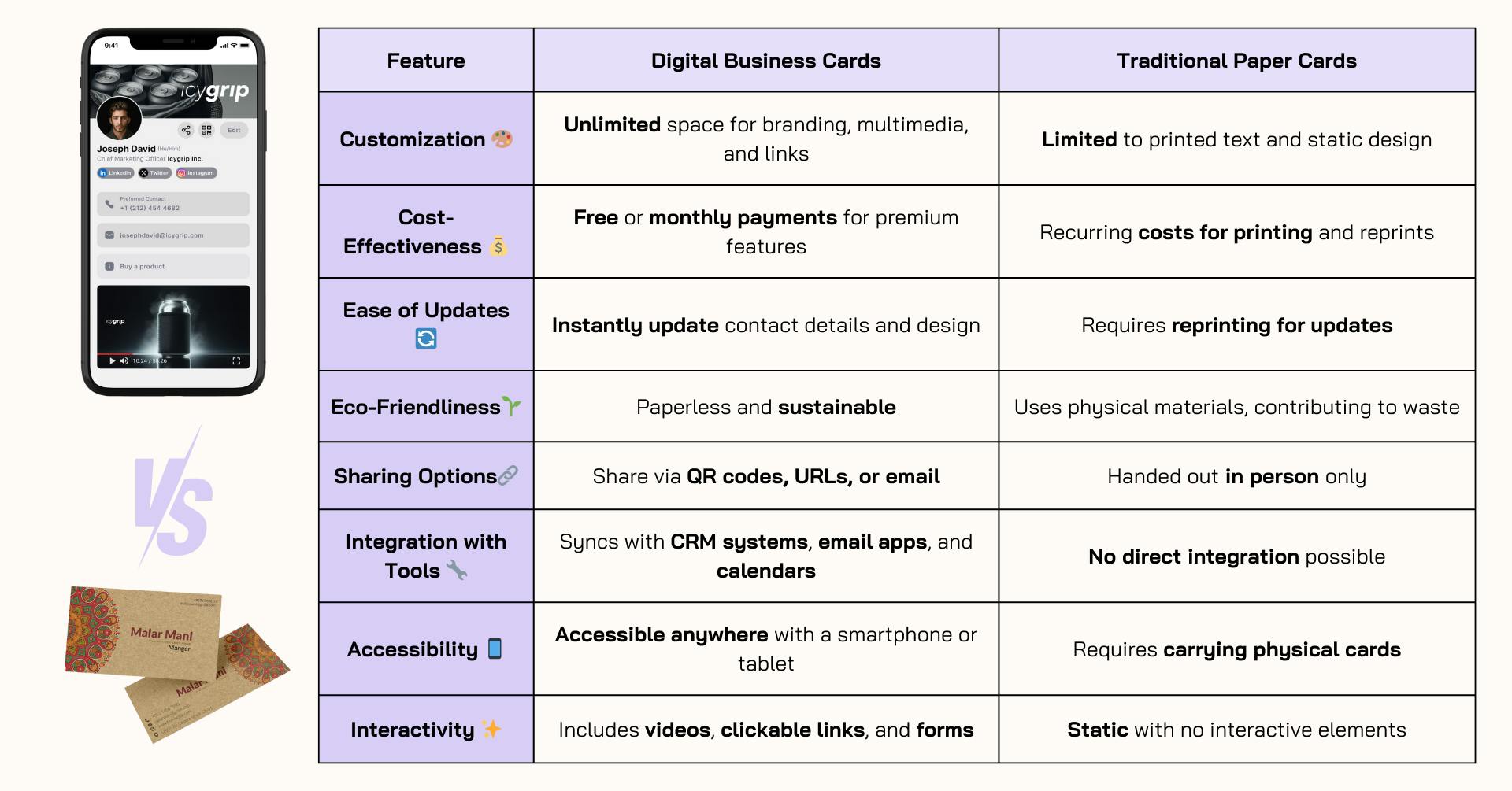 digital business cards comparison with paper business cards