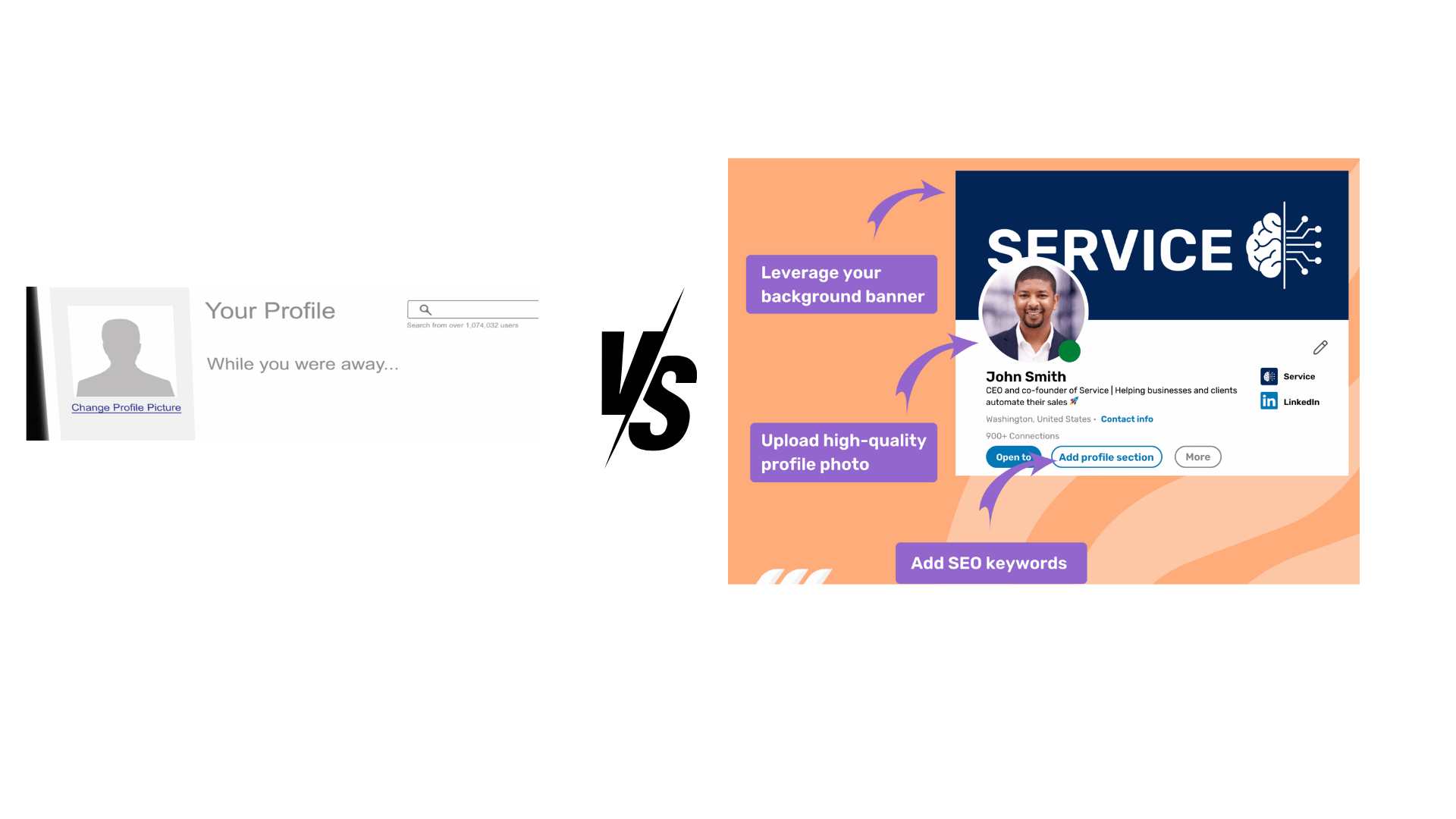 linkedin profile optiomization