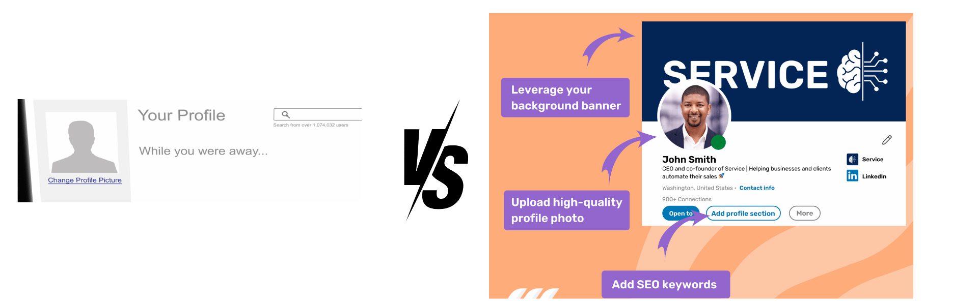 linkedin profile optiomization