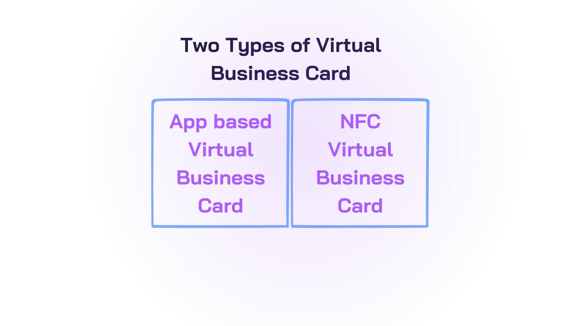 types of virtual business cards
