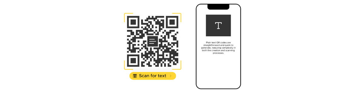 text qr code