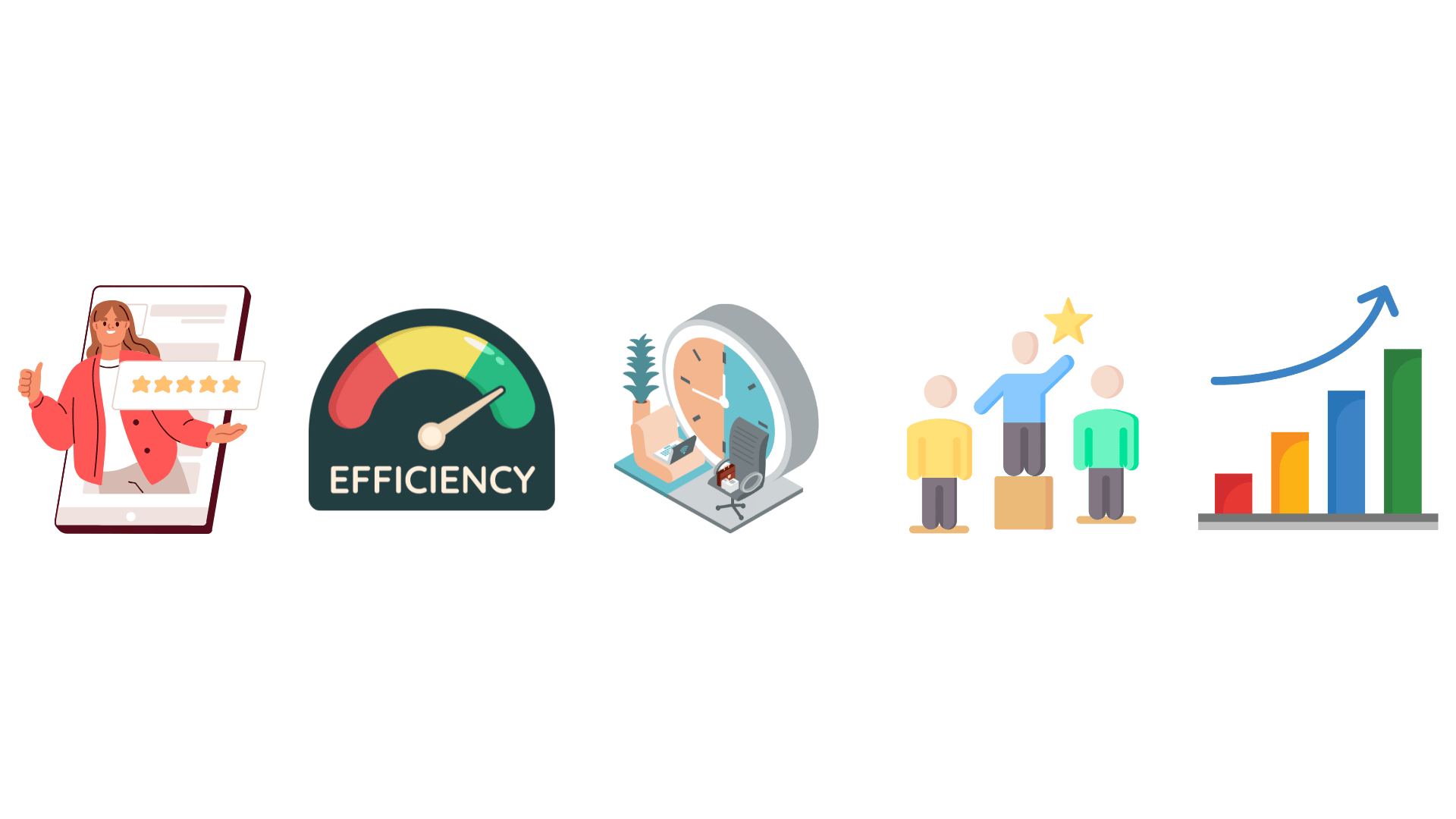 digital transformation drivers