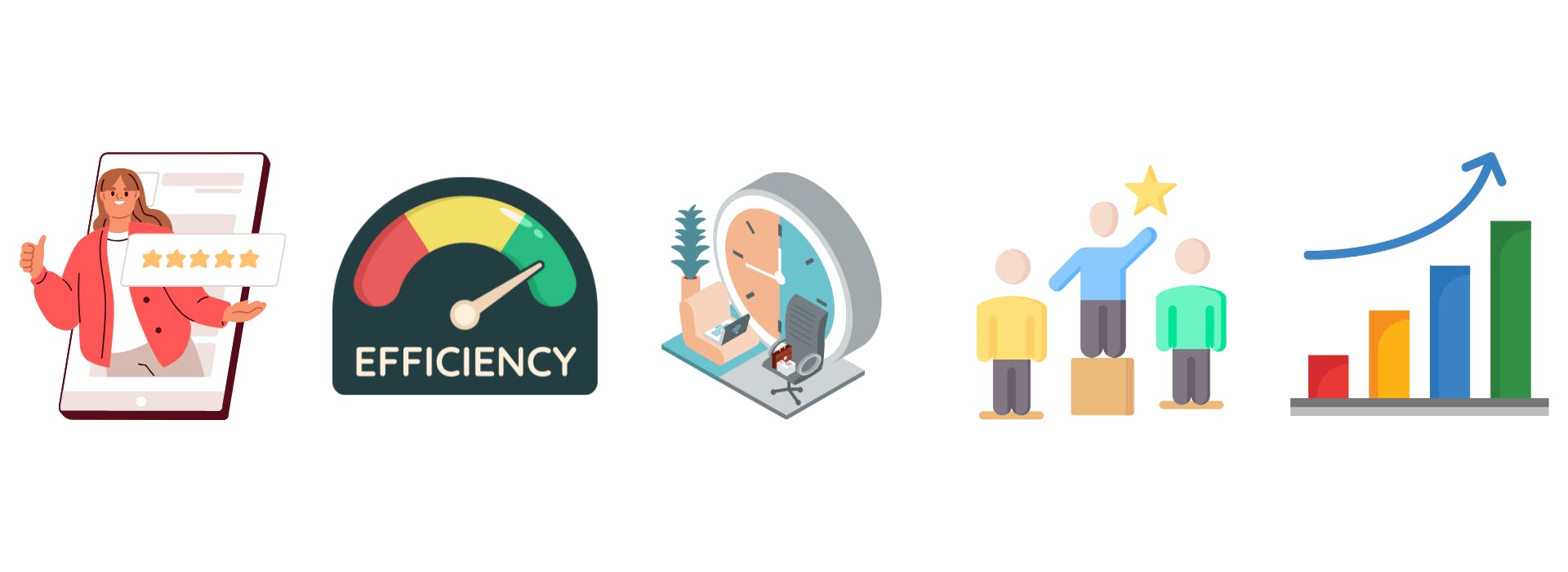 digital transformation drivers