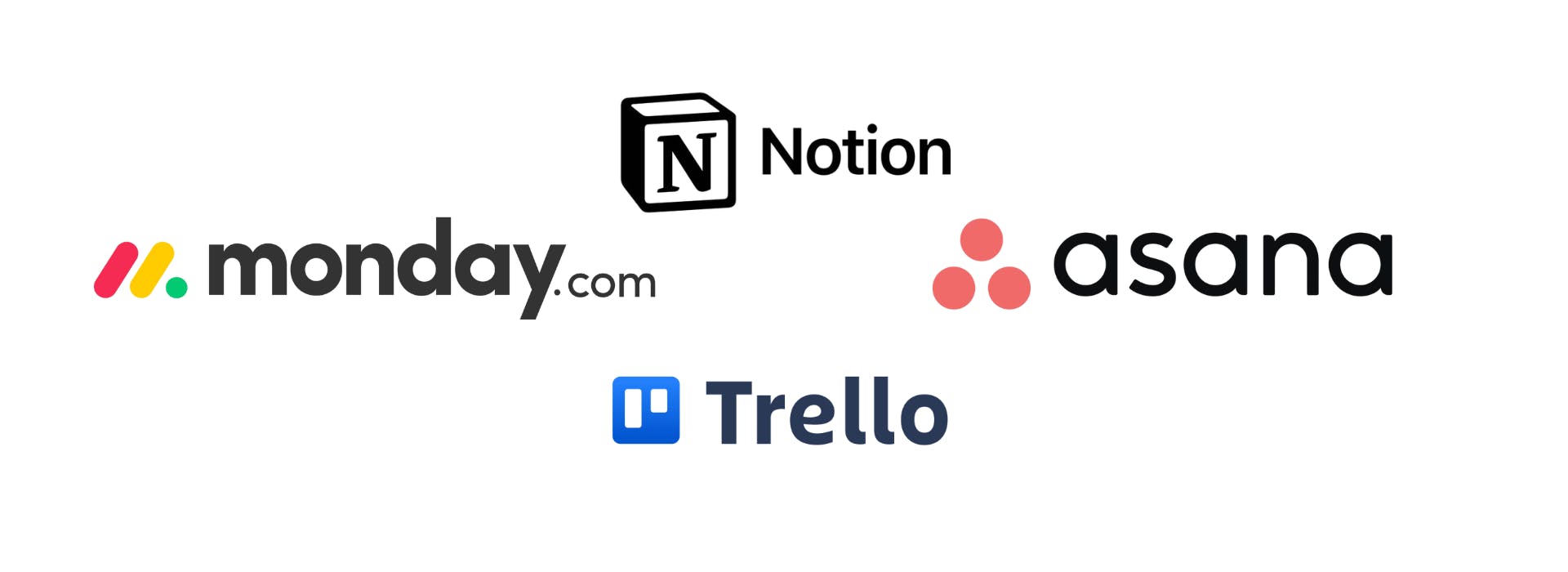 Team Collaboration Tools