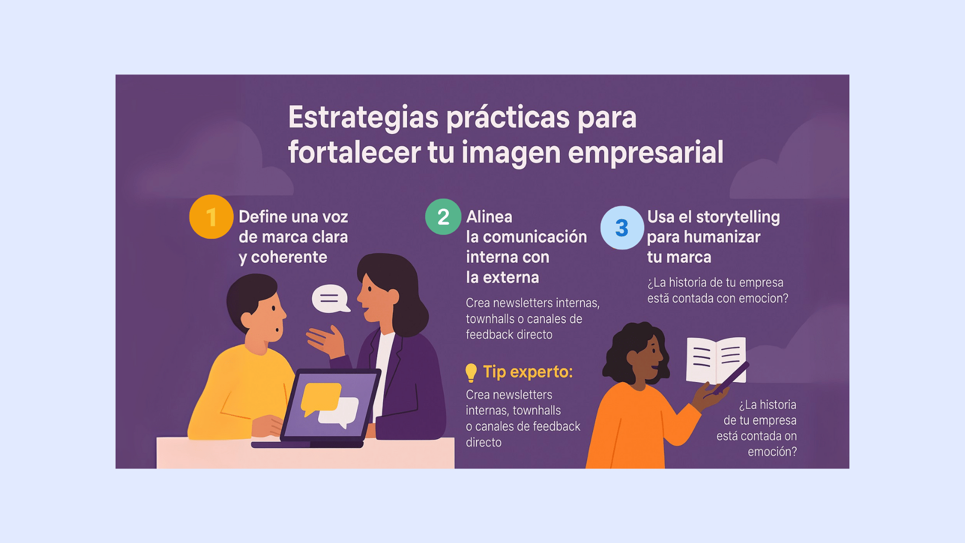 estrategias para fortalecer tu imagen empresarial