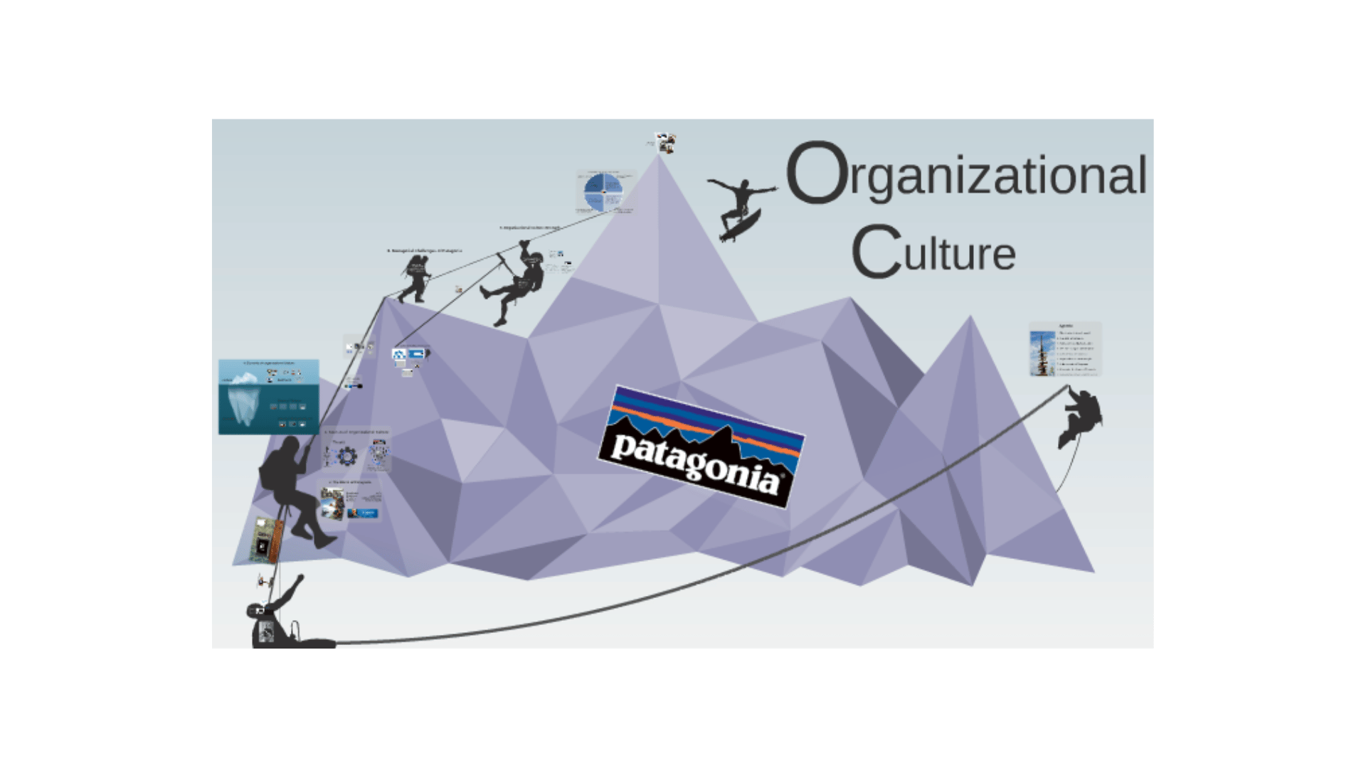 patagonia company culture