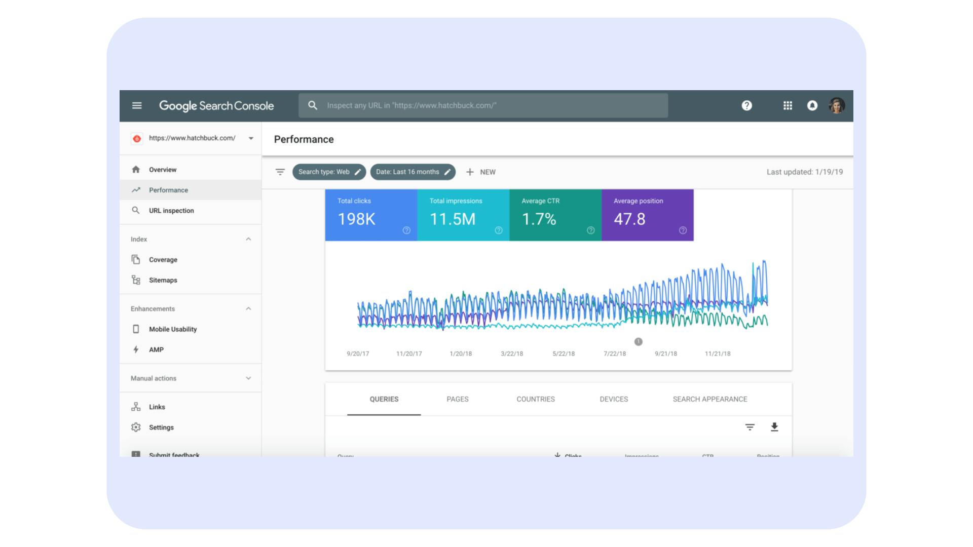 google search console