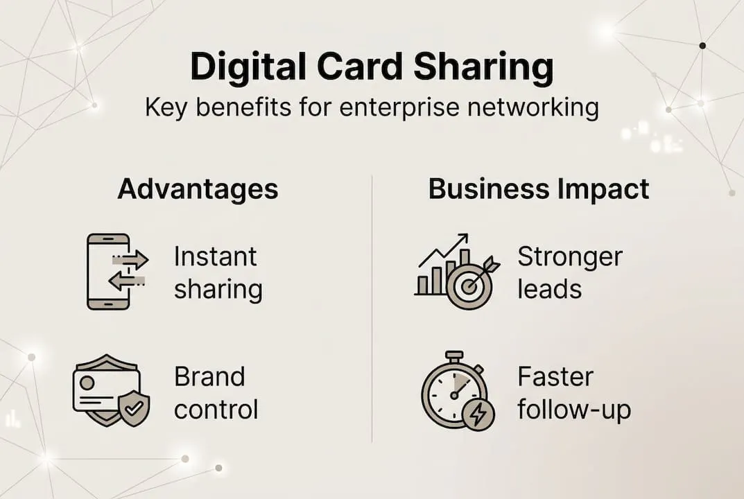 Infographic of digital card sharing benefits