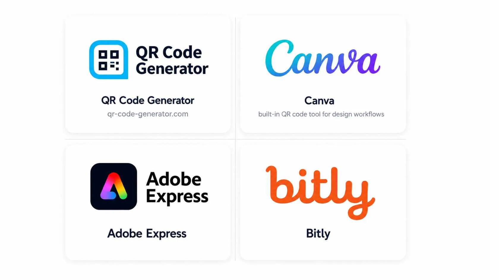 qr code generator platforms