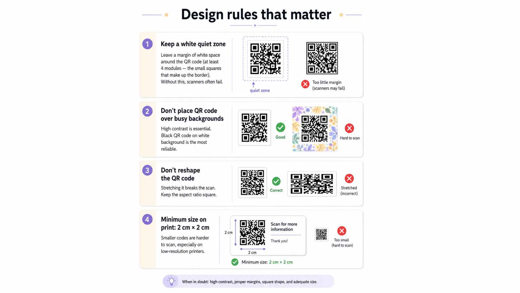 qr code design rules