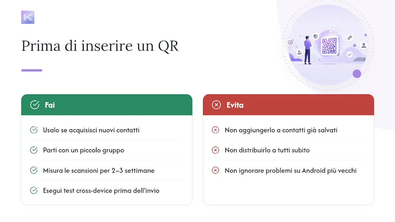 Cosa considerare prima di inserire un QR in ogni firma — overview diagram
