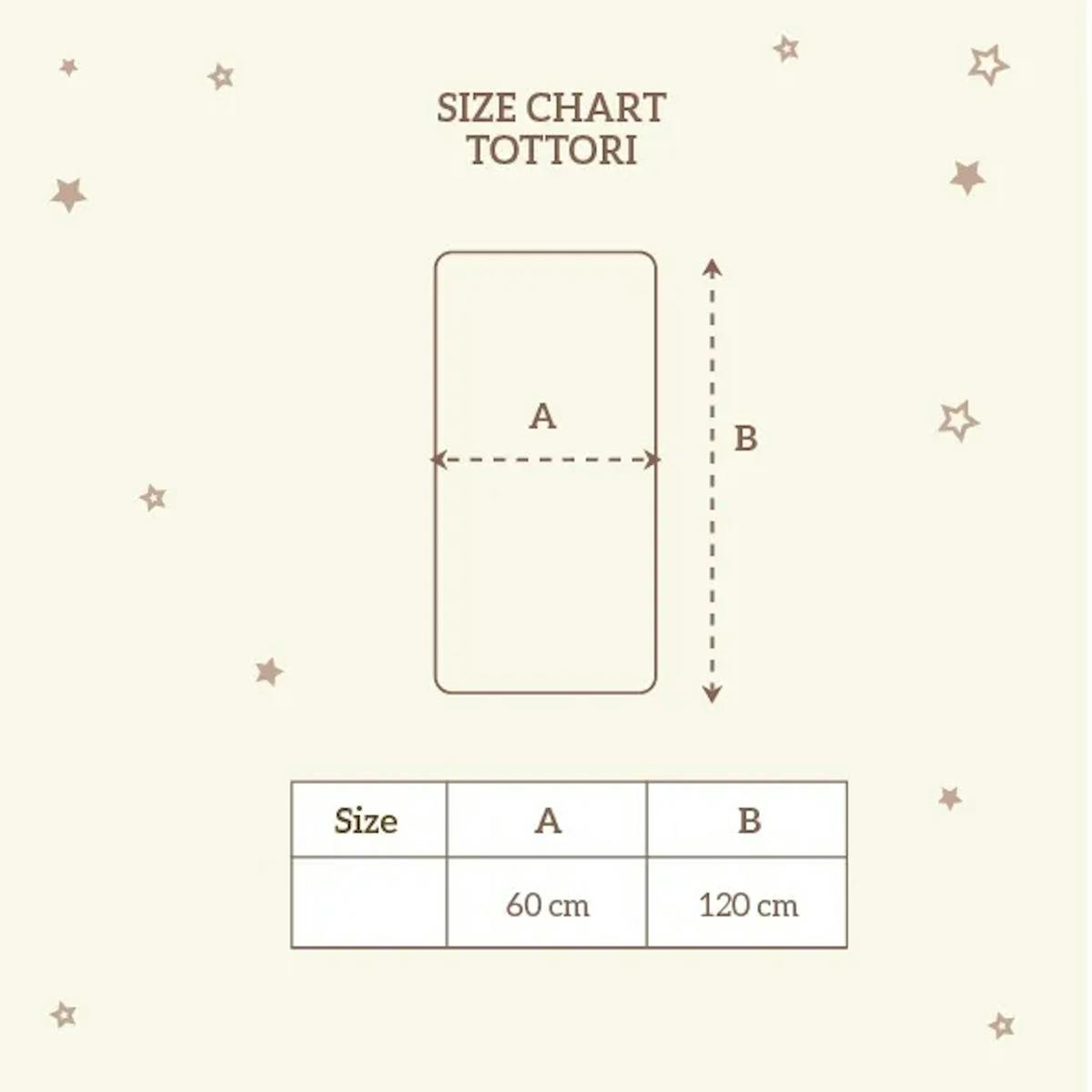 Size Chart Handuk Bayi Little Palmerhaus