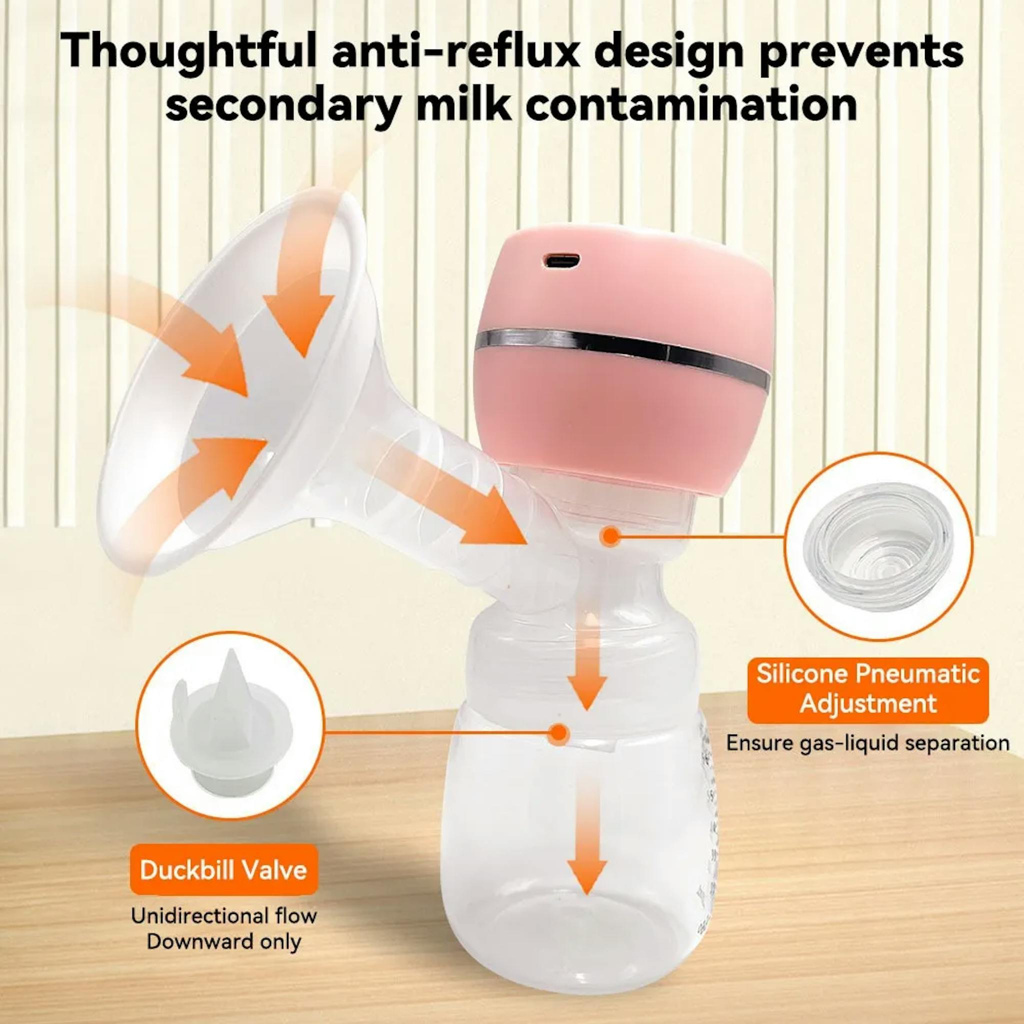 Momwell Breast Pump Otomatis