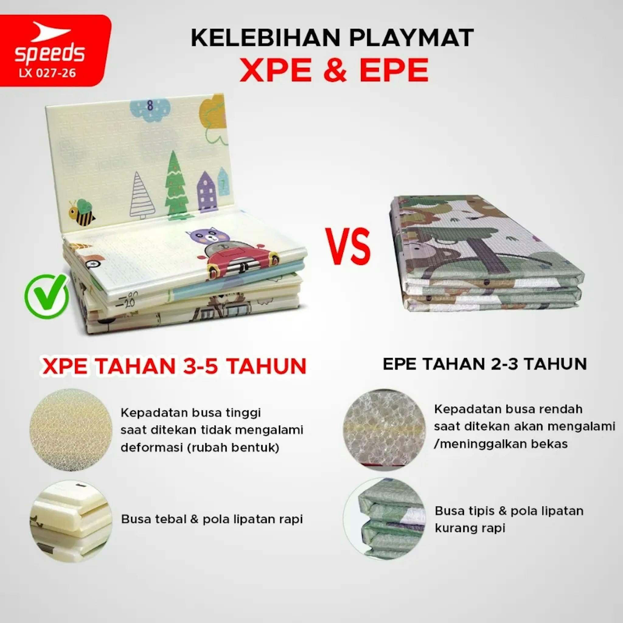 Playmat Karpet Lipat SPEEDS 115x180cm untuk Anak