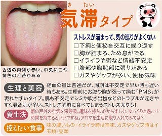 体質チェック 漢方薬局 開気堂薬局