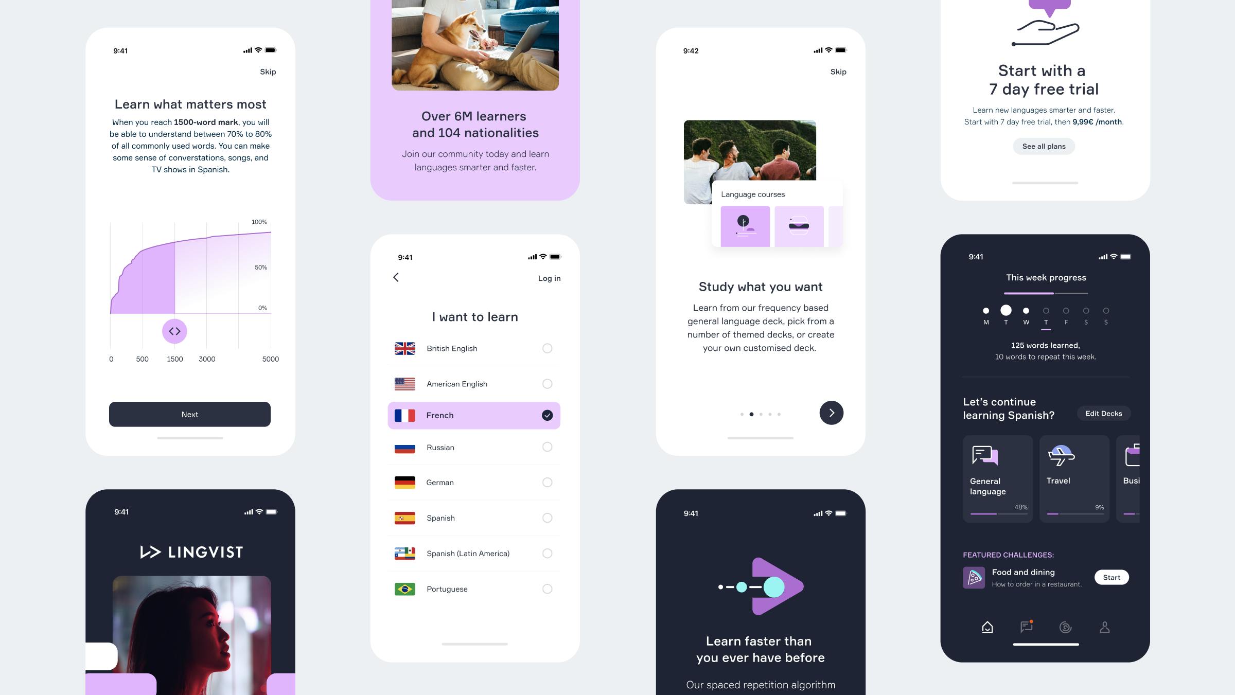 Lingvist | Kallan & Co