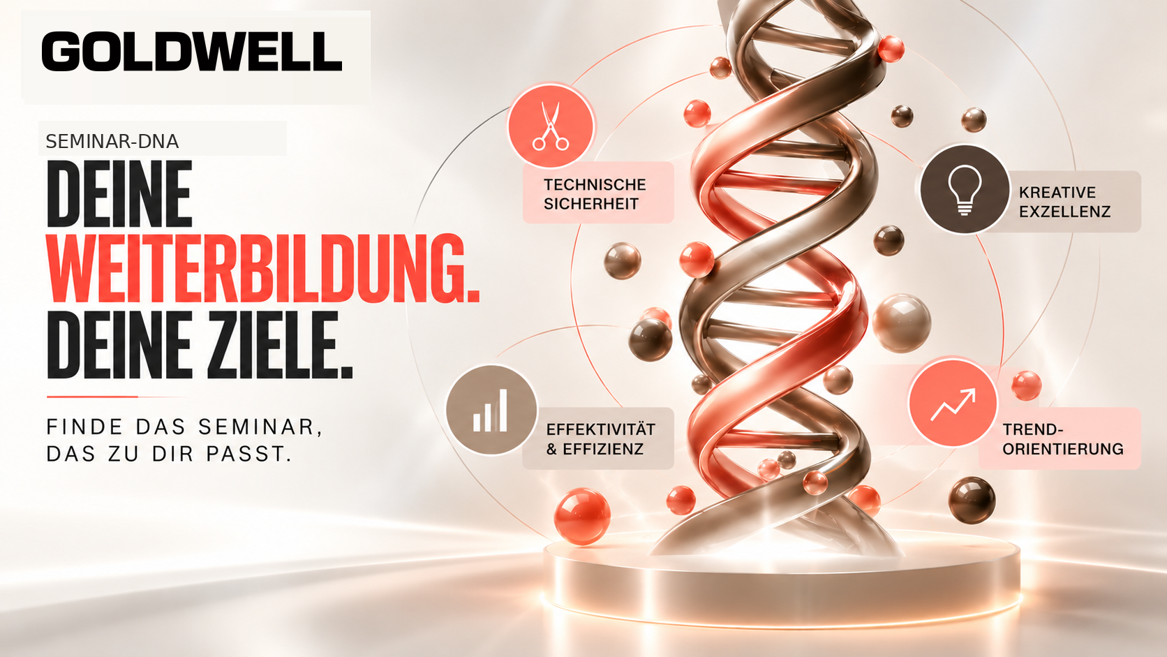 Neu! Deine Seminar DNA