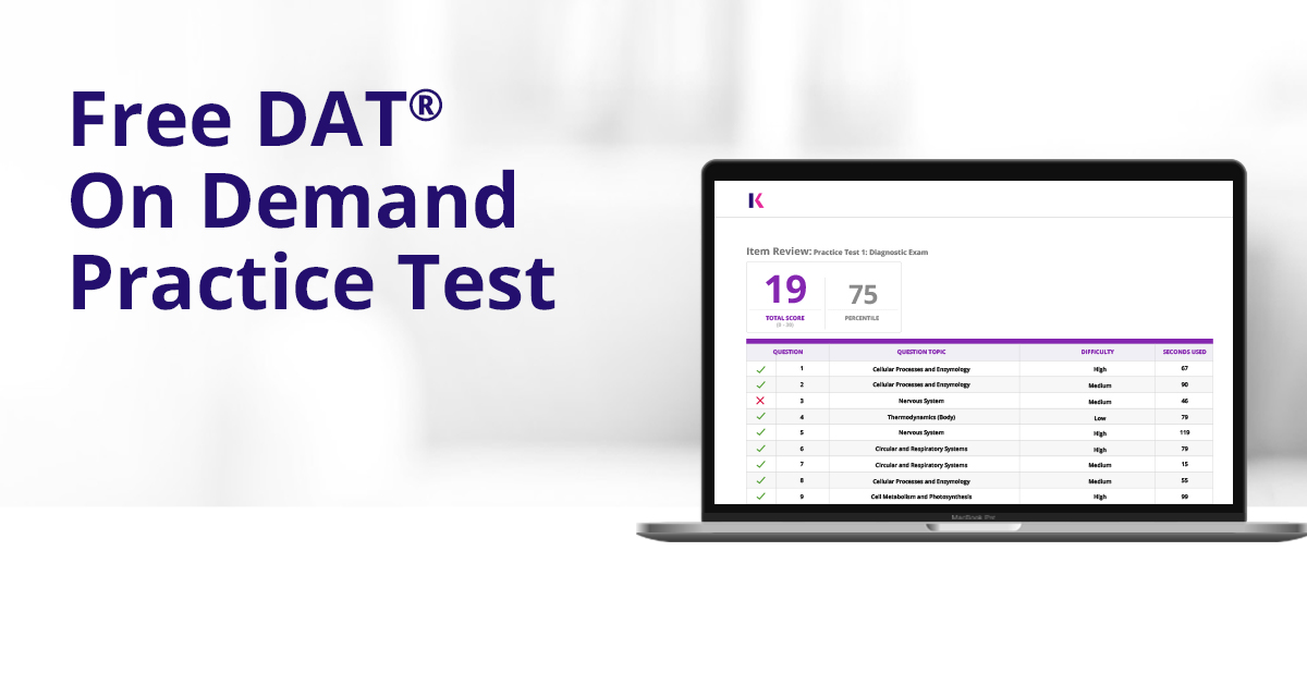 kaplan free usmle practice test