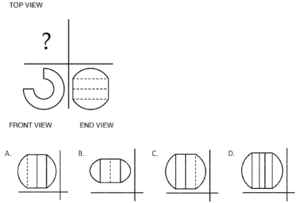 Free DAT Practice Questions | Kaplan Test Prep