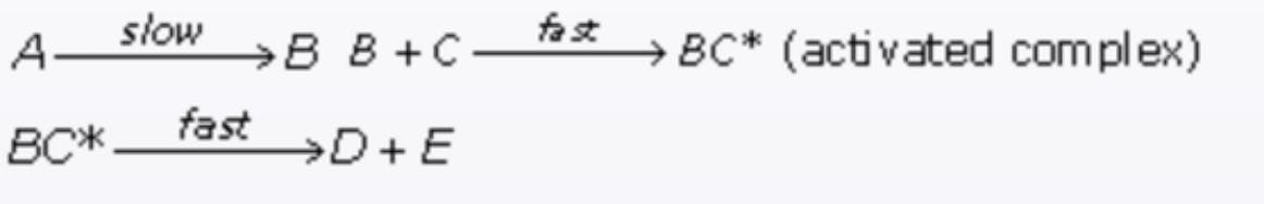 mcat-practice-questions