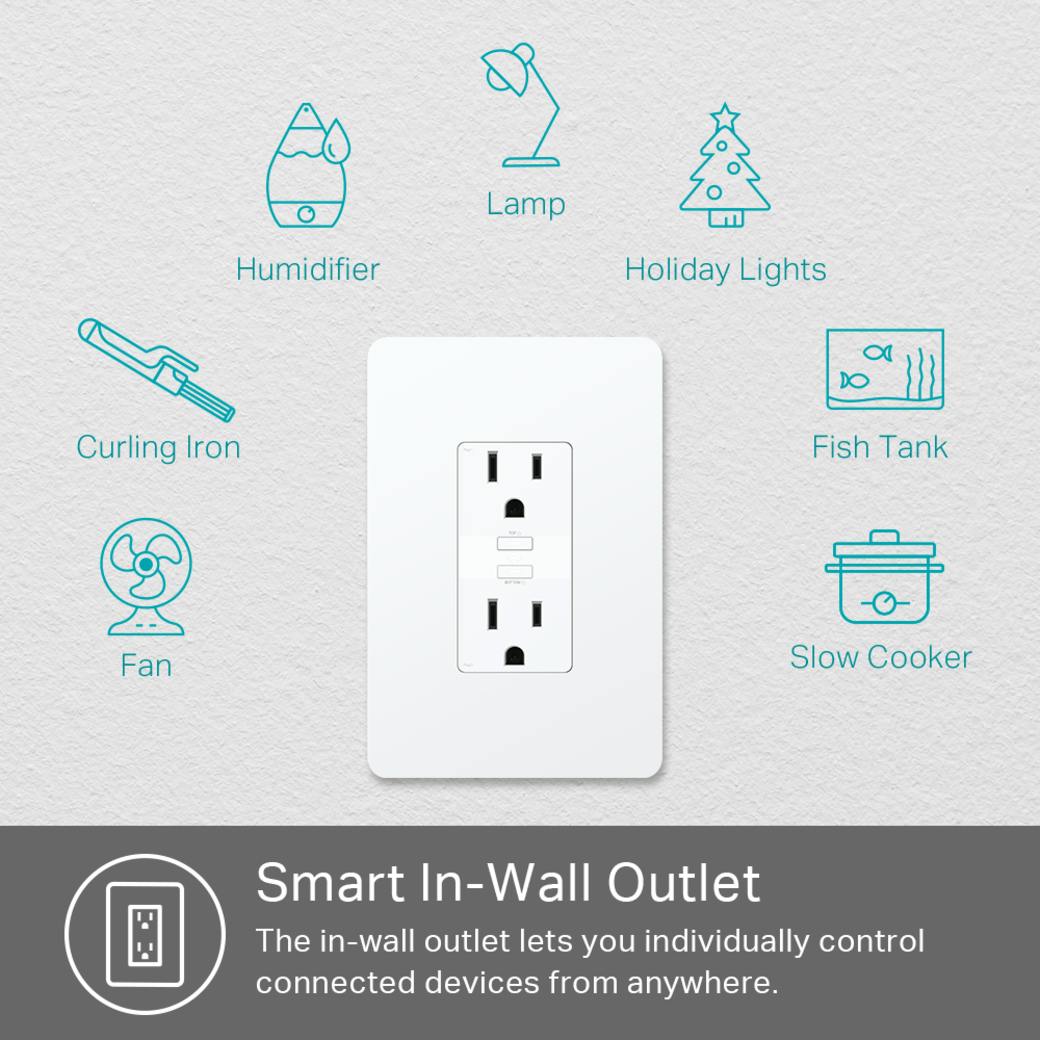 Kasa Smart WiFi Power Outlet, 2-Sockets gallery image smart in-wall outlet