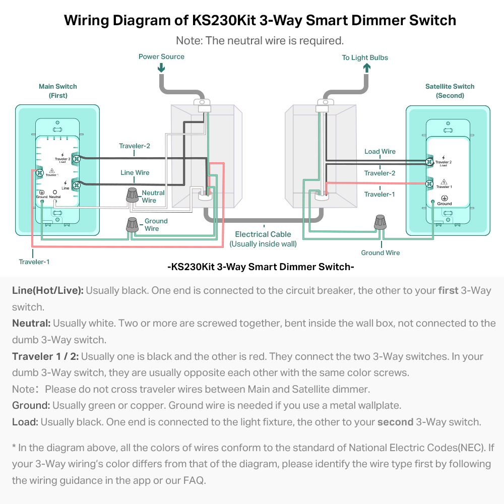 Kasa 3 Way Smart Switch Wiring Diagram - IOT Wiring Diagram