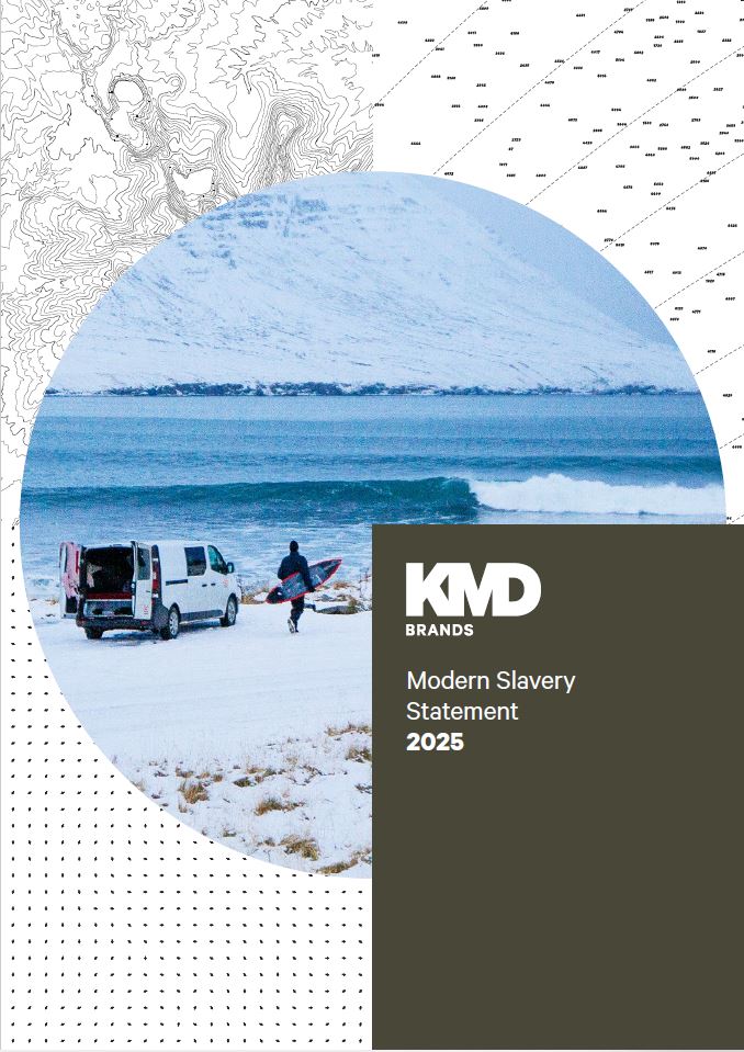 2025 Modern Slavery Statement