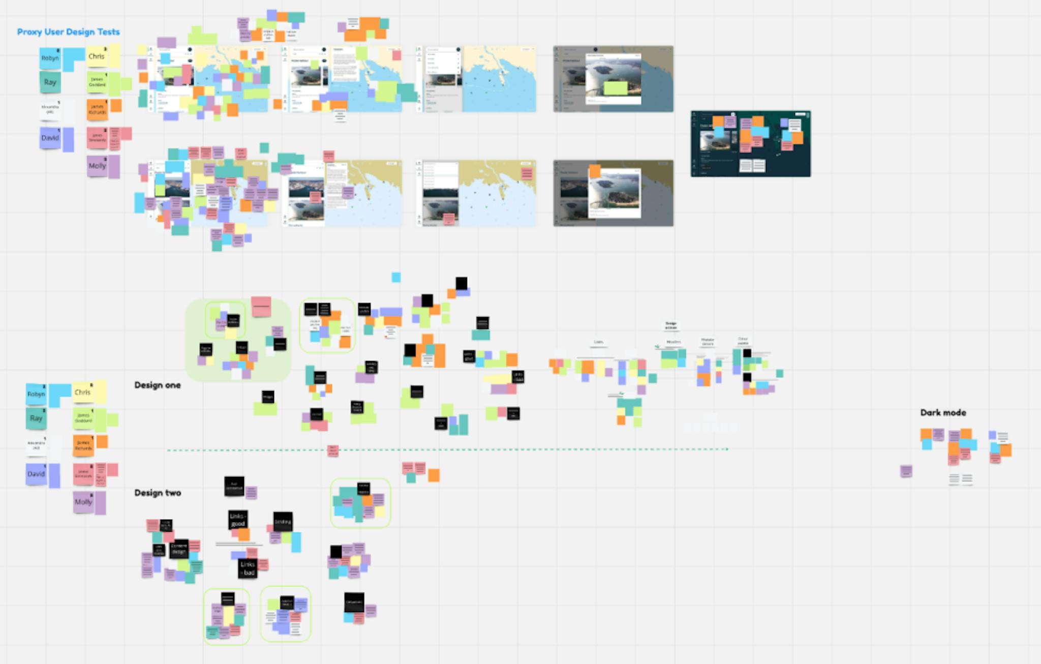 Image of research notes and affinity mapping