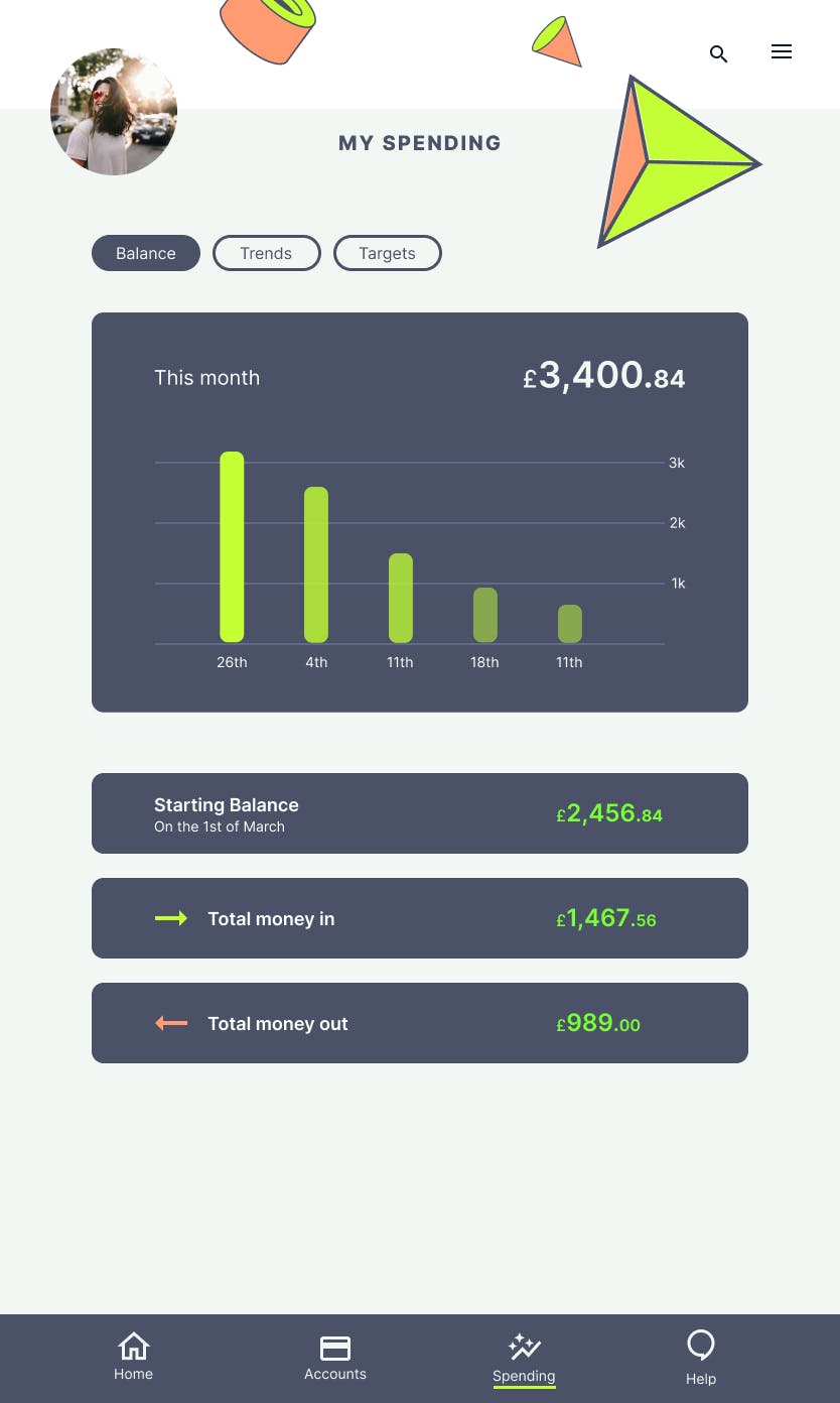 Image of 'My Spending' for tablet