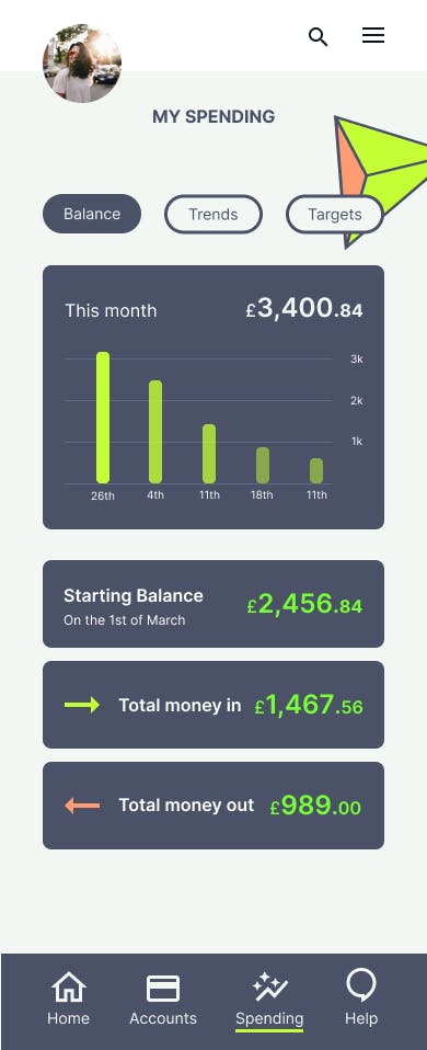 Image of designs for 'My Spending' for mobile