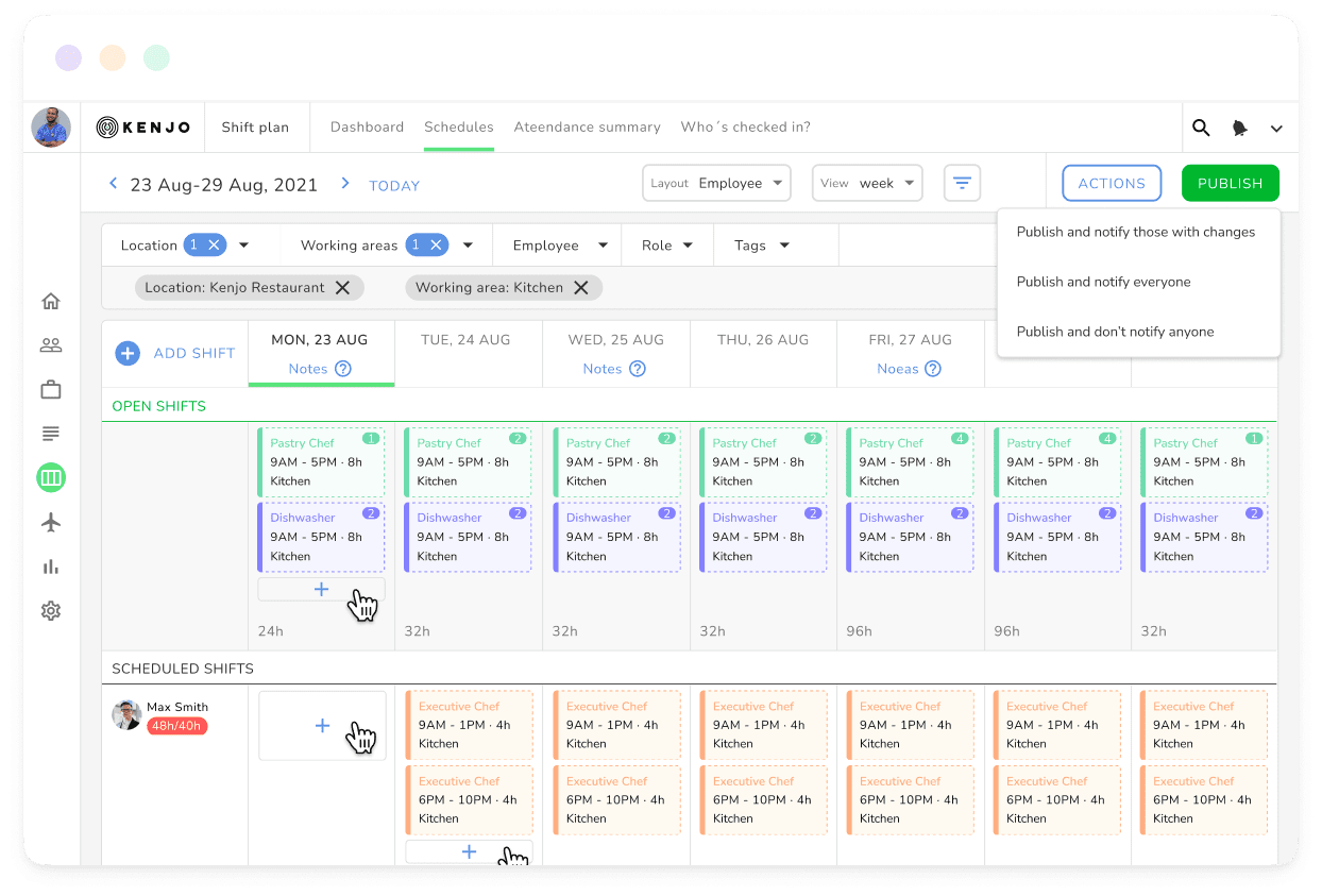 Planung Personaleinsatz