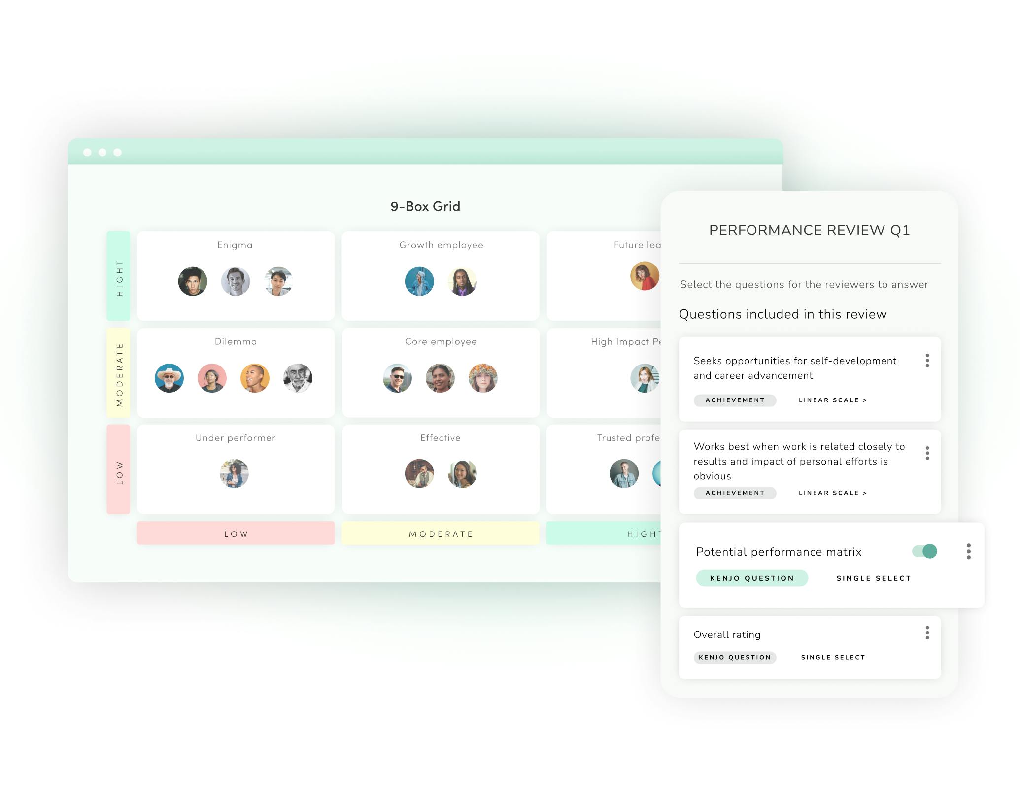 Kenjo's talent matrix.