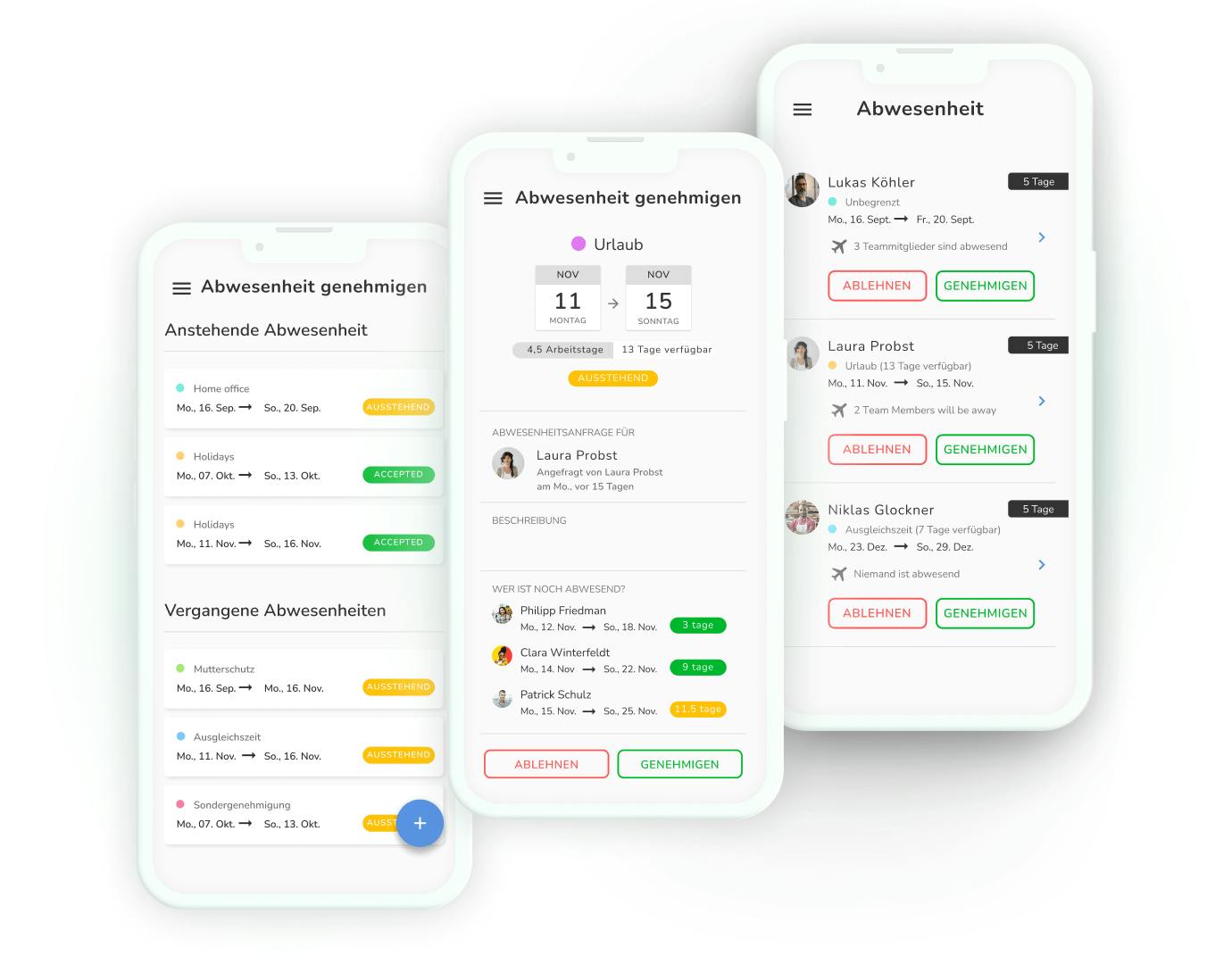Grafische Darstellung des Abwesenheitsmanagements von Kenjo.